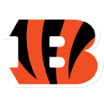 cincinnati-bengals